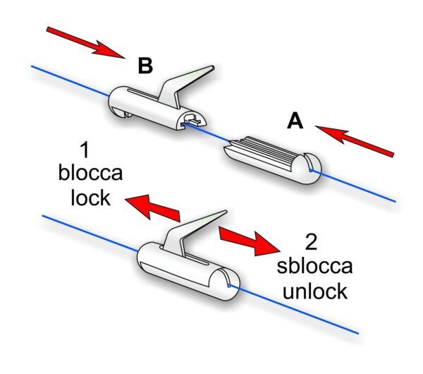 STONFO BAIT CLIP - Slika 2