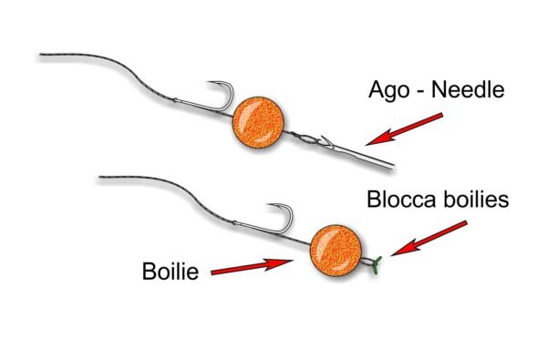 STONFO BLOCCA BOILIES V - Slika 2