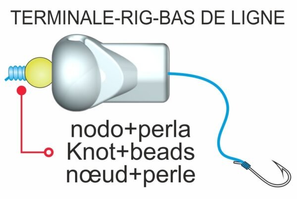 STONFO CLIP BEADS - Slika 2