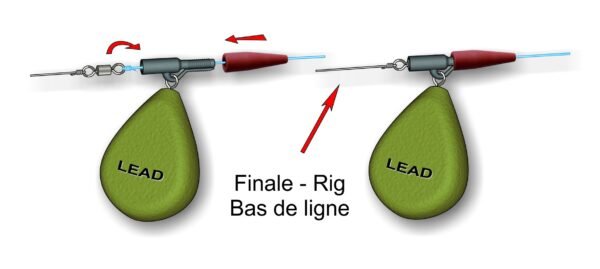 STONFO LEAD CLIP MAXI - Slika 2