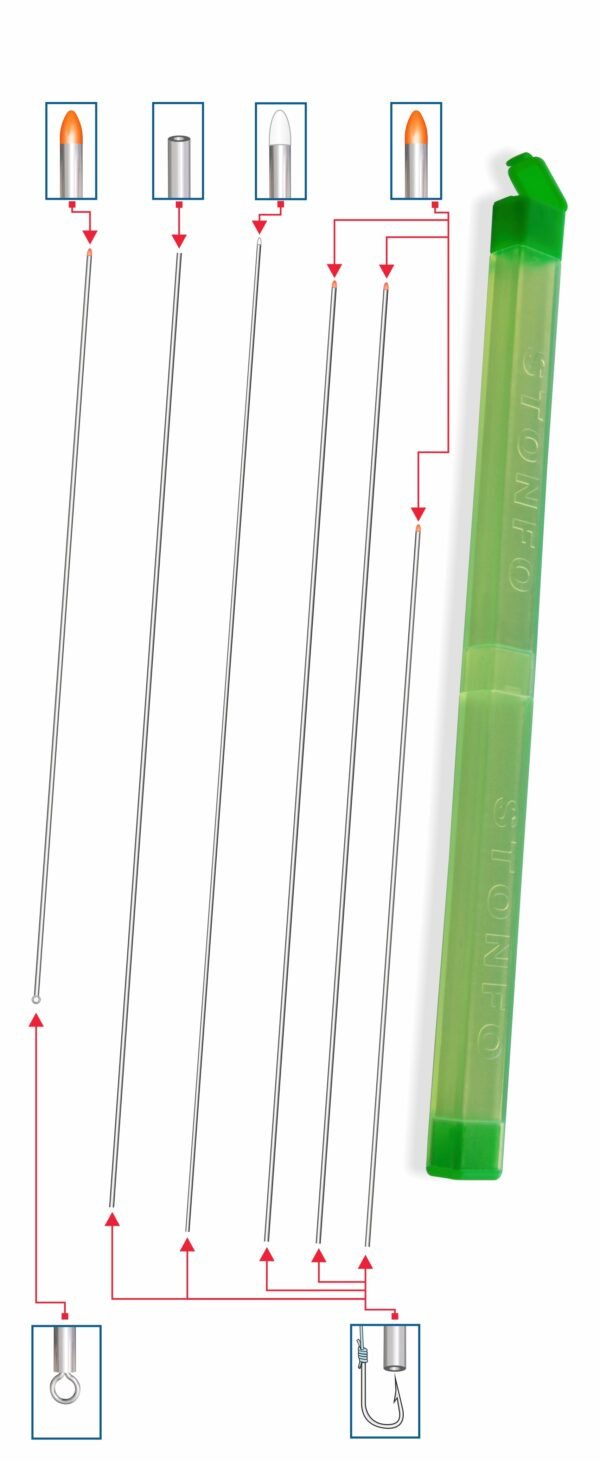 STONFO NEEDLE KIT 20 - Slika 2
