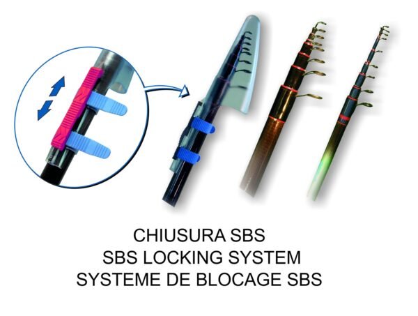 STONFO SALVANELLI SBS TIPO A - Slika 2