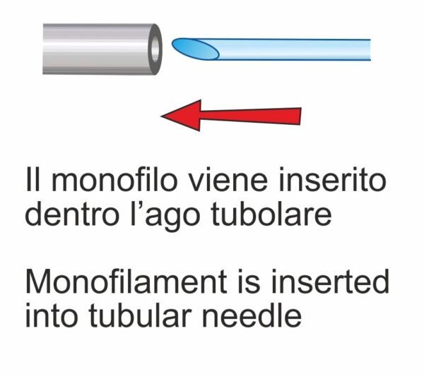 STONFO WIND-ON NEEDLES - Slika 2