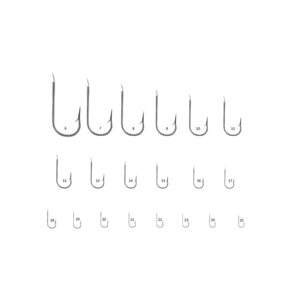 YOUVELLA UDICE SERIE 65781